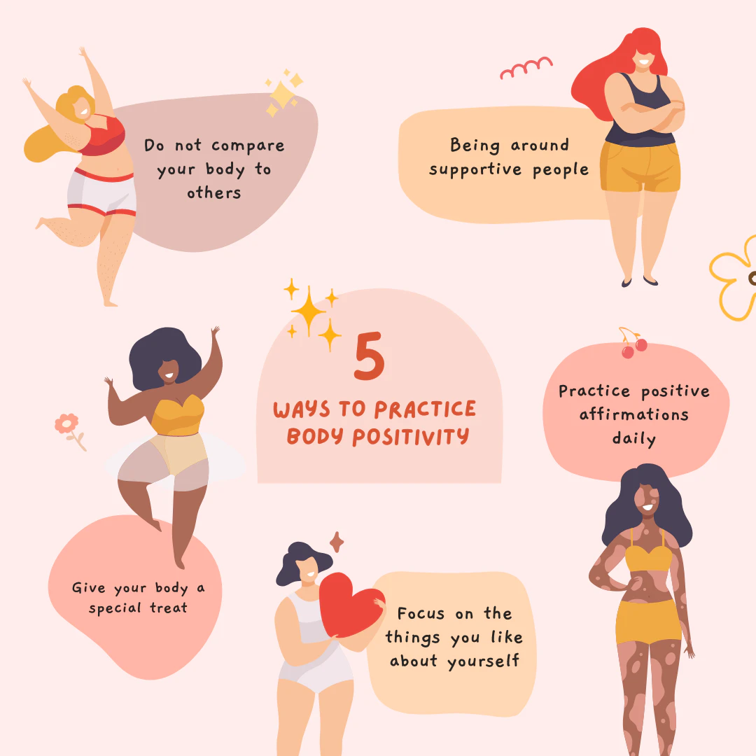 Five ways to practice body positivity